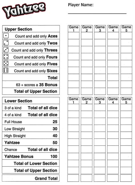 yahtzee proficiency test|chance in yahtzee.